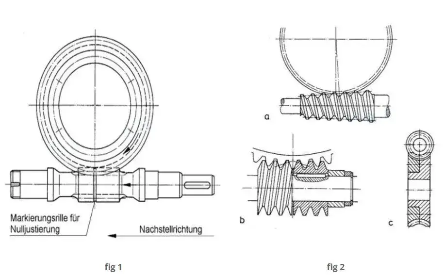 Duplex Worms Gear